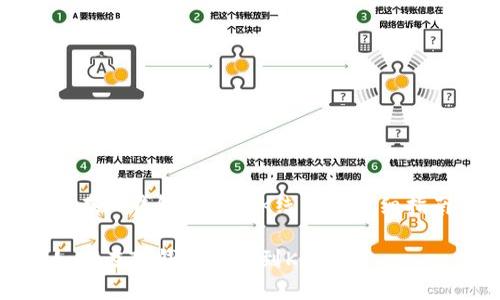 要在TP钱包中找到K线图的详细指南

如何在TP钱包中找到K线图？
