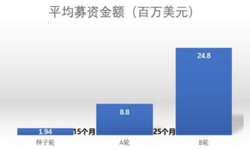 

“英雄联盟与加密货币：未来游戏经济的变革之路”