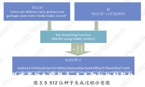 迪拜发布的加密货币：未来金融的创新趋势
