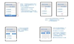 未来五年加密数字货币的