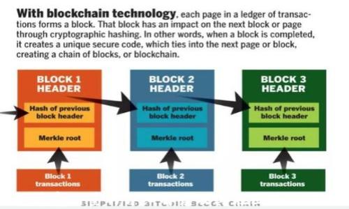 TP钱包带宽能量的详细解读及其在区块链中的应用