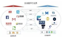 如何快速找到TP钱包的K线