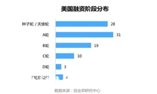 摩根加密货币投资：开启财富新机遇的全景指南