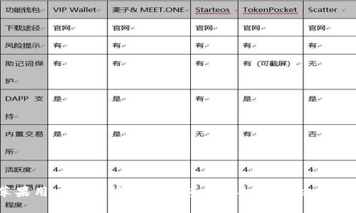 苹果用户如何解决TP钱包无法打开MDex问题？