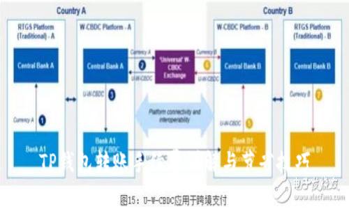 TP钱包转账手续费详解与节省技巧