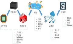 : TP钱包地址与货币地址：