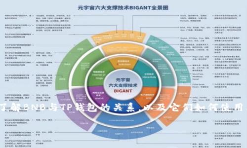 在这个帖子中，我将探讨“BNB提到TP钱包用啥链”这一，帮助用户了解BNB与TP钱包的关系，以及它们如何使用区块链技术。为了提升内容的结构性，我将分为多个部分进行讨论。

BNB与TP钱包：了解它们使用的区块链技术