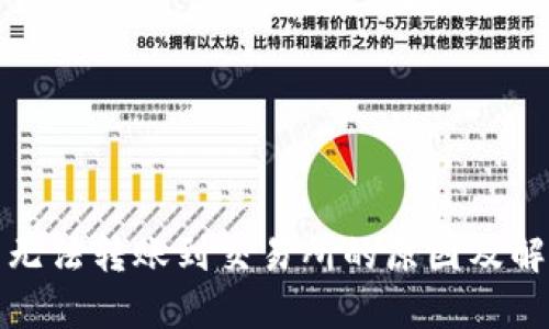 TP钱包无法转账到交易所的原因及解决方案