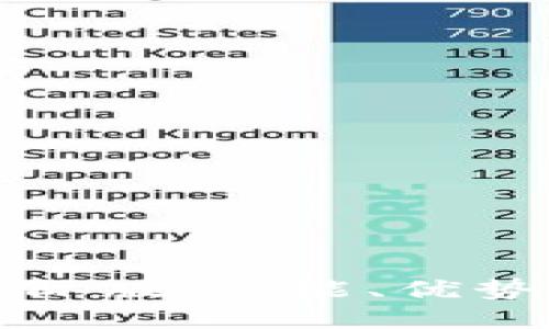 TP钱包的国际版：功能、优势及用户指南