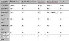 思考一个能解决用户问题