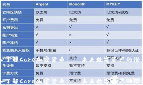 
    深入了解Core加密货币——未来数字资产的潜力与挑战


    深入了解Core加密货币——未来数字资产的潜力与挑战
