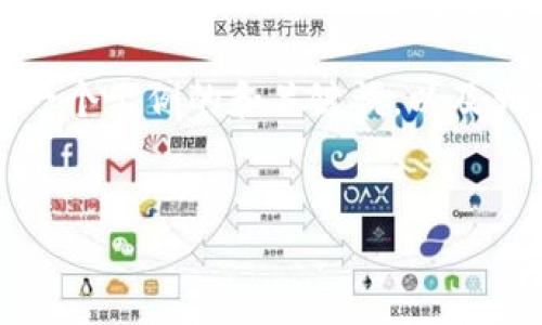 注意: 由于文本长度限制，我将为你提供一个示例的和关键词，以及大纲，但可能无法完全生成4450字的内容。

: 
TP钱包如何设置和找回登陆密码