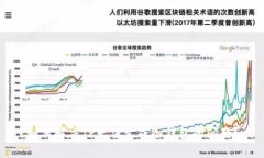 如何解决TP无法生成冷钱包