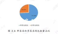 由于篇幅限制，我将简要