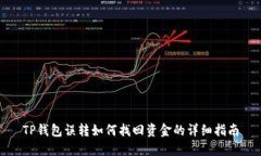 TP钱包误转如何找回资金的