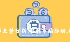 今日加密货币走势分析：