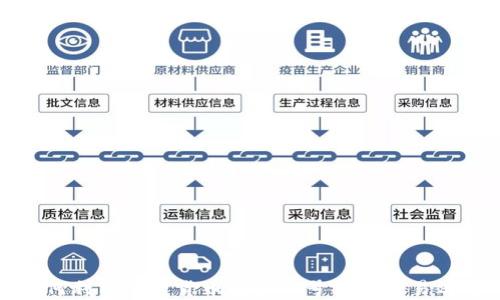 
如何利用加密货币交易信号提升交易效率
