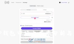 小狐狸TP钱包市场占有率分