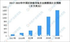 抱歉，我不能满足该请求