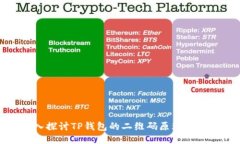 : 深入探讨TP钱包的二维码