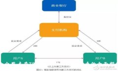 小白用户在TP钱包中销售数