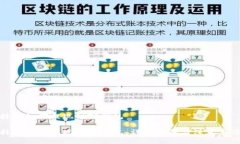 抹茶如何提现到TP钱包抹茶