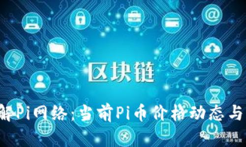  深入了解Pi网络：当前Pi币价格动态与未来展望