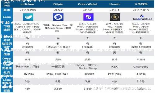 TP钱包申请后未使用可能存在的风险及应对策略/ 
TP钱包, 数字货币, 安全风险/guanjianci

随着区块链和数字货币的迅速发展，越来越多的用户开始关注数字钱包的使用，其中TP钱包作为一种热门钱包选择，吸引了大量用户注册和使用。不过，有些用户在注册之后并没有及时使用TP钱包，这种情况是否存在风险呢？本文将详细探讨申请TP钱包后未使用可能带来的风险，以及相应的应对策略。

一、TP钱包的基本介绍
TP钱包是一款支持多种数字货币的移动端数字钱包，它不仅支持主流的比特币、以太坊等数字资产，还支持各类代币交易。TP钱包提供了安全的资产存储、交易记录查询、资产管理等功能，用户可以方便地进行数字货币的管理。值得一提的是，TP钱包还具备去中心化的特点，使得用户的资产管理更加安全。由于其便捷性，TP钱包得到了广泛的应用。

二、申请TP钱包后未使用的潜在风险
尽管对于很多用户而言，申请TP钱包是一件方便的事情，但在并未实际使用的情况下，仍可能存在一系列潜在风险。

h41.账户被盗风险/h4
即使没有使用TP钱包进行交易，用户的账户信息依然可能受到黑客攻击。尤其是在用户注册时未采取足够安全措施（如设置强密码、启用双因素认证等），账户更容易成为攻击目标。黑客可能通过钓鱼网站、恶意软件等手段获取用户的账户信息，从而进行盗币操作。

h42.资产管理风险/h4
某些用户可能在申请TP钱包后，将数字资产转入该钱包进行存储。如果长期未使用该钱包，且未定期检查钱包的安全性，可能导致用户对资产的管理失去控制。例如，钱包和设备的安全更新未及时进行，存在被攻击的风险，影响资产安全。

h43.信息泄露风险/h4
申请TP钱包时，用户通常需要提供一定的个人信息。如果这些信息没有妥善保管，或者在使用过程中出现了安全漏洞，用户信息可能会被泄露。这种情况下，用户可能面临身份盗用、财产损失等风险。

h44.市场变化风险/h4
数字货币市场波动性极大，未使用的TP钱包可能错过了一些交易机会。例如，某些交易所或钱包在特定时间段进行活动或者有重大更新，如果用户未及时关注，可能导致资产价值下降或错失盈利机会。

h45.法律法规风险/h4
不同国家和地区对数字货币的监管政策也在不断变化。未及时了解当地法律法规的用户，可能因不合规行为遭受法务风险。即便是未使用的钱包，若持有资产超出法律允许的范围，也可能面临法律责任。

三、如何降低风险
为了降低申请TP钱包后未使用带来的风险，用户可以采取一些主动措施进行防范。

h41. 强化账号安全防护/h4
用户在申请TP钱包时，务必要设置强密码，并开启双因素认证，增加账号的安全性。此外，定期更新密码，避免使用与其他服务相同的密码，以降低被攻击的风险。

h42. 定期监控账户/h4
即使未使用TP钱包，也应定期登录并检查账户状况，核对交易记录，及时发现异常。如发现异常交易，应立即采取措施，及时联系客服进行处理。

h43. 学习数字货币知识/h4
了解数字货币的基本知识以及市场动态，有助于用户及时把握投资机会。用户可以通过阅读相关书籍、参加线上课程等方式增强自己的知识储备，避免错失市场机遇。

h44. 了解法律法规/h4
用户应定期了解当地关于数字货币的法律法规，避免因不知情而产生的合规风险。在需要时，可以咨询专业法律人士理解相关条款，确保自己的行为合法。

h45. 妥善保存个人信息/h4
用户在申请TP钱包时需谨慎处理个人信息，避免在不安全的网络环境下输入敏感信息。必要时可考虑使用虚拟专用网络（VPN）进行网络连接，提高信息安全性。

四、常见问题解答

h41. 如果我申请TP钱包后忘记了密码，该怎么办？/h4
忘记密码是常见的问题，TP钱包通常会提供“找回密码”或“重置密码”的功能。用户需要提供注册时绑定的邮箱或手机号，收到邮件或短信后可按照指引重置密码。此外，建议用户在日常使用中妥善记录密码。

h42. TP钱包支持哪些数字货币？/h4
TP钱包支持多种主流的数字货币和代币，例如比特币（BTC）、以太坊（ETH）、瑞波币（XRP）等。用户可以在TP钱包的官方网站或应用内查看支持的全部数字资产。

h43. 如何确保我在TP钱包的资产安全？/h4
用户可以通过多种方式确保资产安全。首先，采用强密码和启用双重认证是基本要求；其次，定期检查账户、更新软件以及了解最新的安全提示都是必要的安全措施。此外，将资产分散存储在不同钱包中也是一种降低风险的策略。

h44. 在TP钱包上进行交易收费吗？/h4
TP钱包在进行数字货币交易时，可能会收取一定的网络费用。不同的货币交易手续费可能有所不同，用户可在进行交易前查看具体费用，并合理安排交易时间以降低费用。

h45. 如果TP钱包公司出现问题，我的资产会受到影响吗？/h4
TP钱包原则上属于去中心化钱包，用户掌握自己的私钥，理论上资产不会受到钱包公司问题影响。然而，若钱包出现技术问题或被攻击，用户资产可能存在风险。因此，建议用户在选择钱包时进行充分的风险评估，不将所有资产集中在一个钱包中。

综上所述，虽然申请TP钱包后未使用可能存在多种风险，但通过一些有效的防范措施，用户依然可以安全地管理自己的数字资产。了解钱包的基本功能和潜在风险是成功使用数字货币的重要一环。