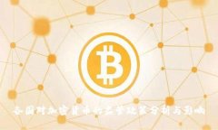各国对加密货币的监管政