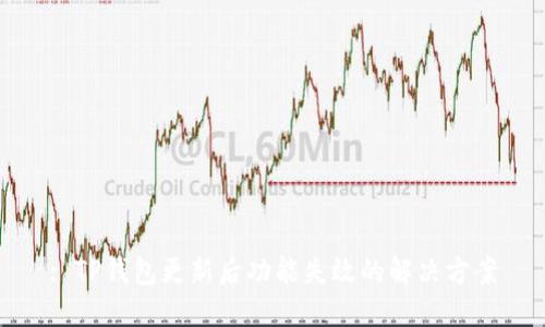 : TP钱包更新后功能失效的解决方案