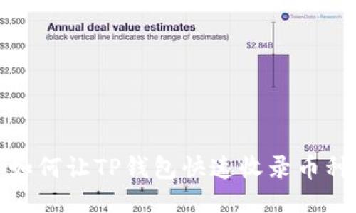 如何让TP钱包快速收录币种