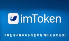 tP钱包与比特派的手续费分