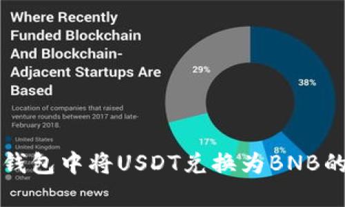 如何在TP钱包中将USDT兑换为BNB的详细指南