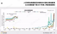: TP钱包如何实现USDT跨链转