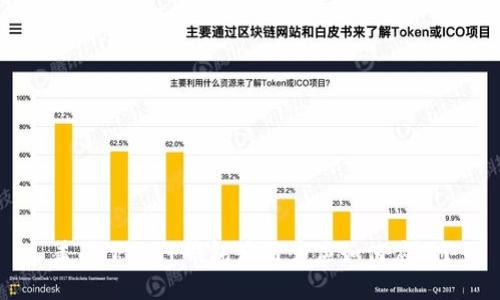 美国下架TP钱包后用户应如何应对？