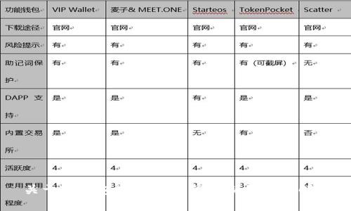 关于TP钱包邀请人返佣机制的详细解析