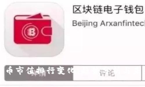 加密货币市值排行变化：趋势分析与未来展望