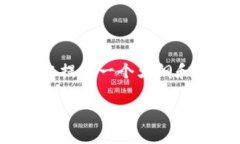 由于篇幅限制，我无法提