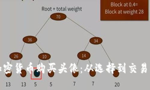 如何使用加密货币购买头像：从选择到交易的完整指南