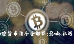 泰国加密货币法令全解析