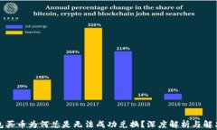 TP钱包买币为何总是无法成