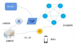 :如何将TP钱包中的HT兑换为
