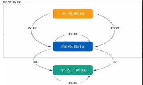 
如何通过TP钱包领取LUNA空投？详细指南