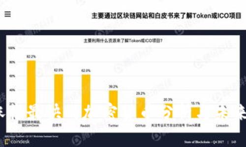 2023年涨幅最快的加密货币分析与未来趋势预测