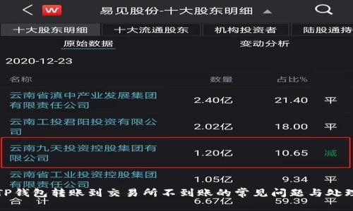 解决TP钱包转账到交易所不到账的常见问题与处理步骤