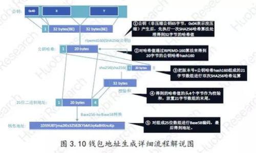 

tP钱包如何高效购买EOS计算资源