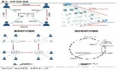 如何处理TP钱包XC分红未领