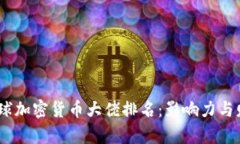 2023年全球加密货币大佬排