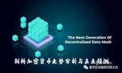 剑桥加密货币走势分析与