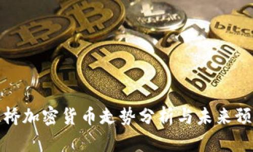 剑桥加密货币走势分析与未来预测